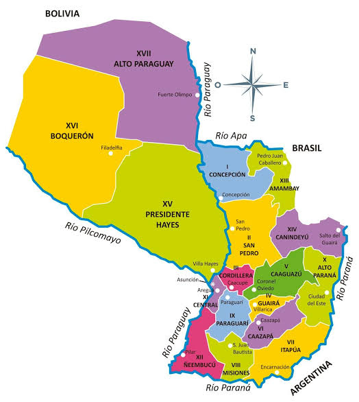 Historia del paraguay